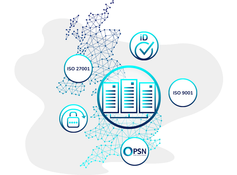 Secure eSignature Platform