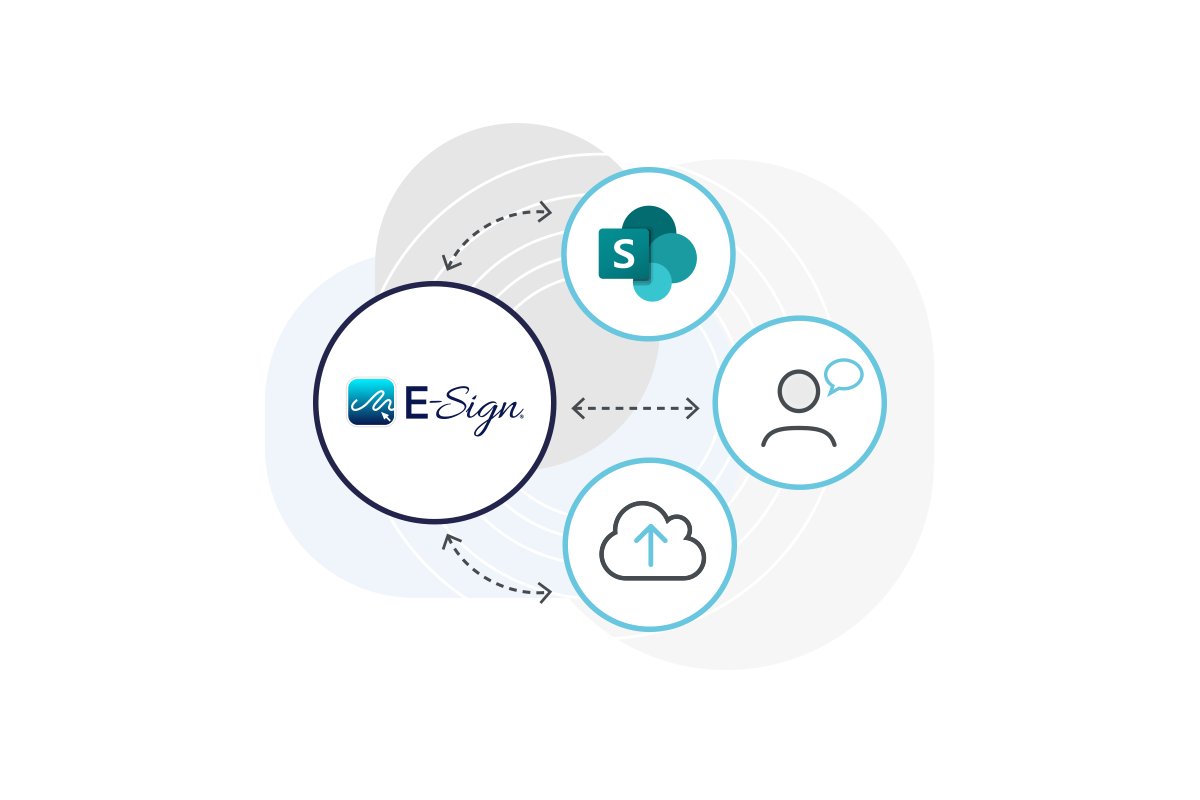 E-Sign SharePoint Workflow