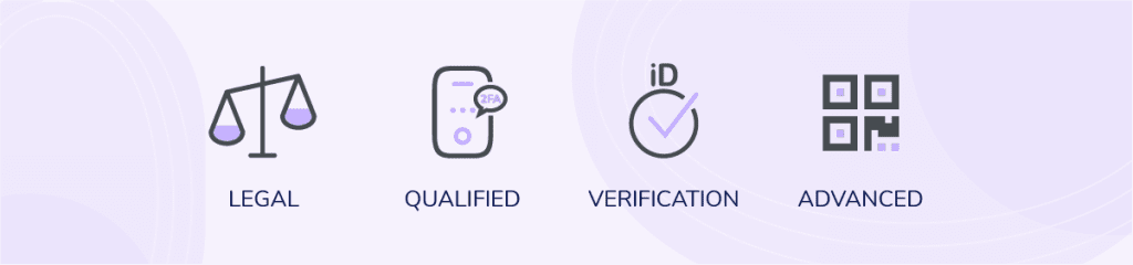 Legality and Types of E-Signatures