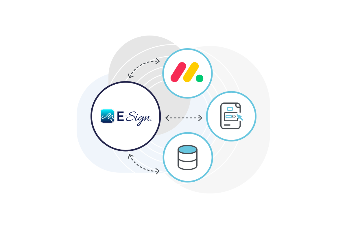 eSign and monday.com workflows