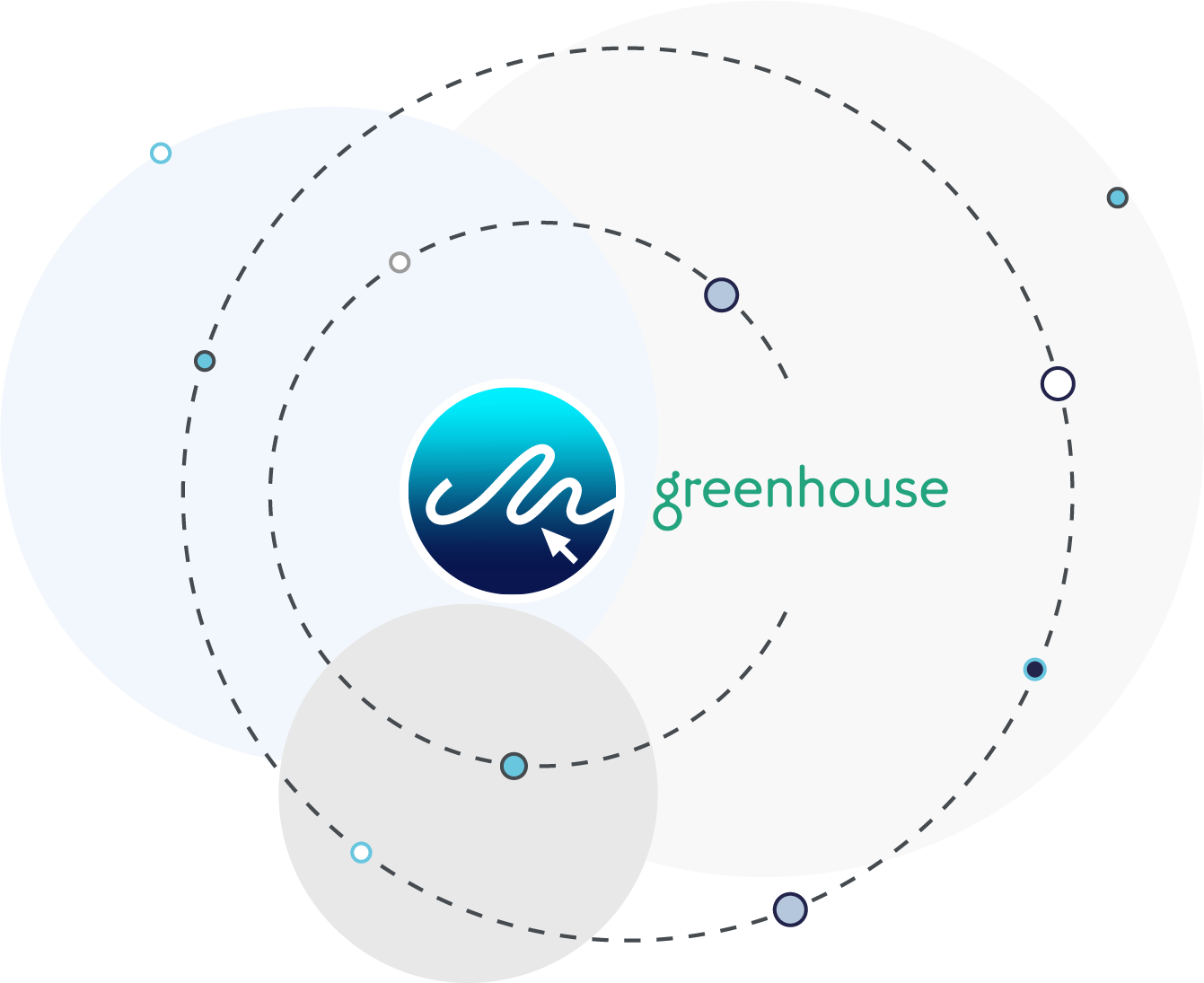 eSign and Greenhouse Integration