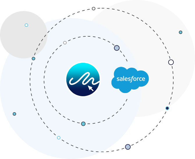 E-Sign Salesforce User Guide