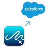 esign for salesforce user guide