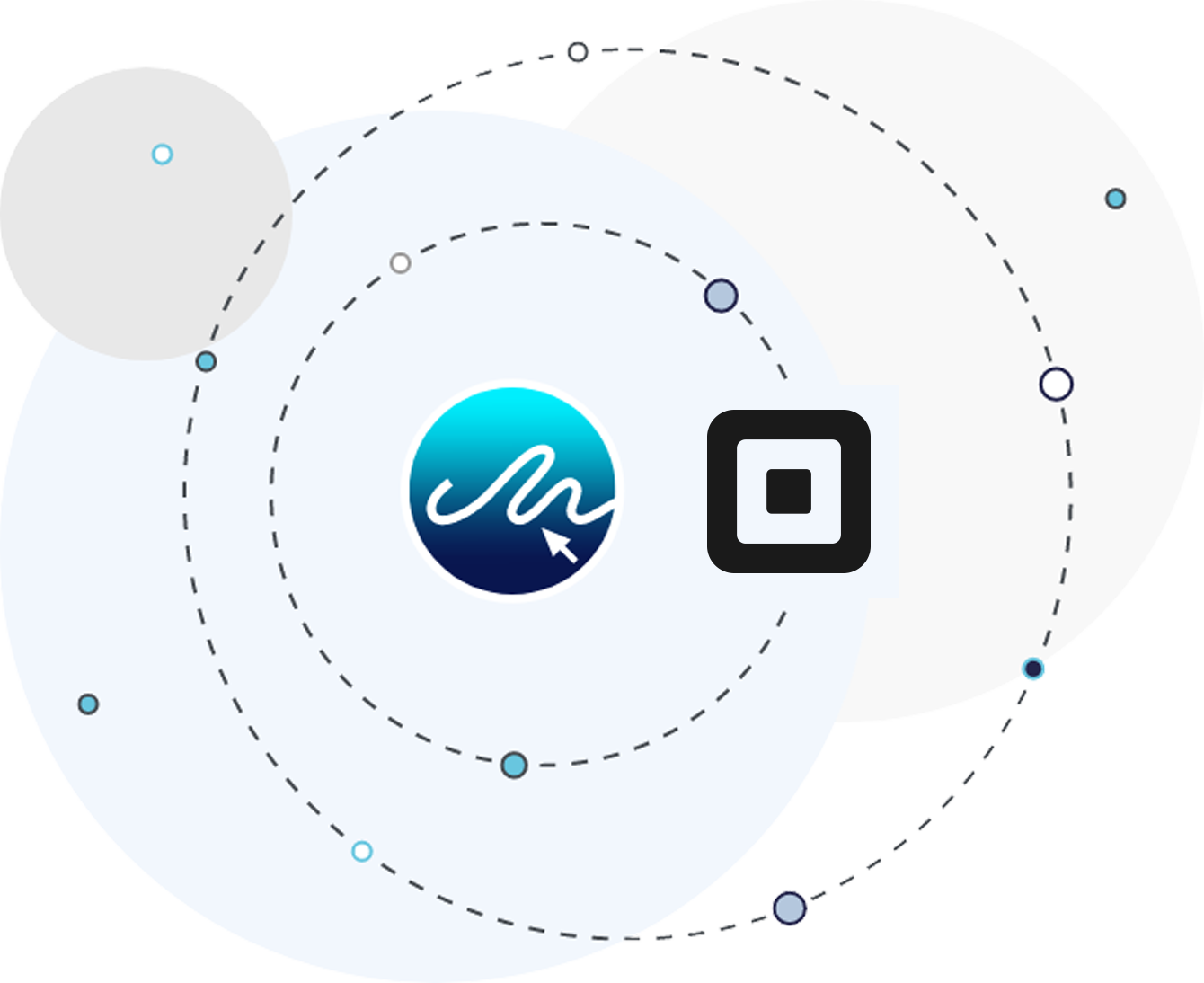 eSign For Square Integration