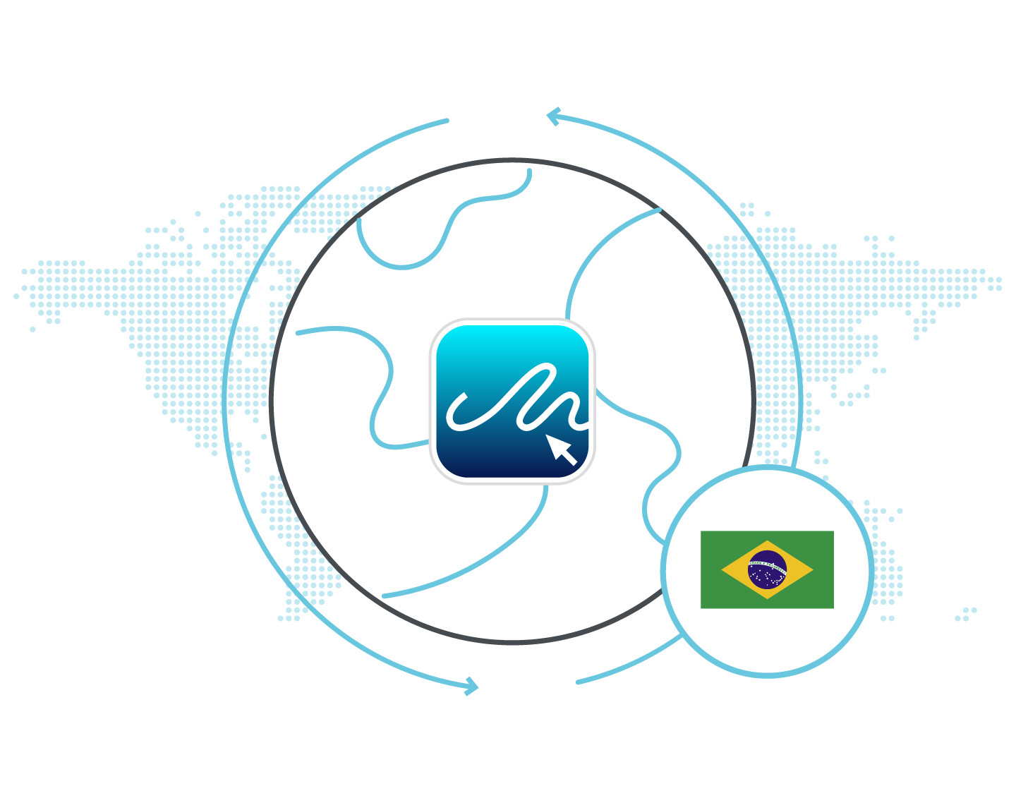 eSignature Legality in Brazil