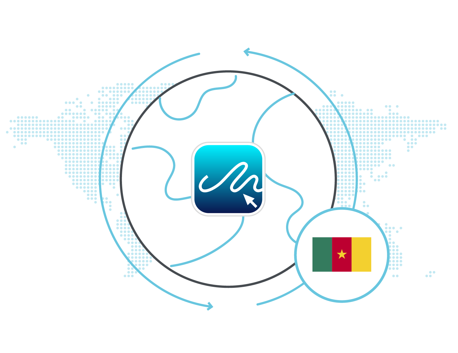 eSignature Legality Cameroon