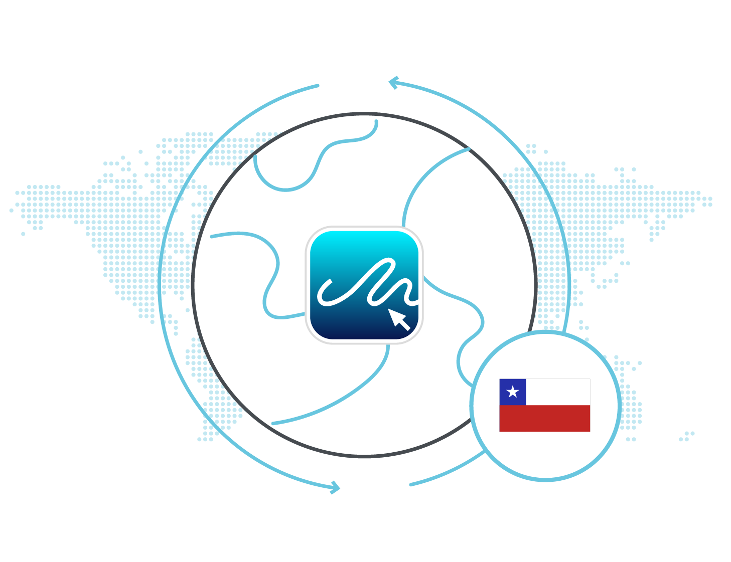 eSignature Legality in Chile