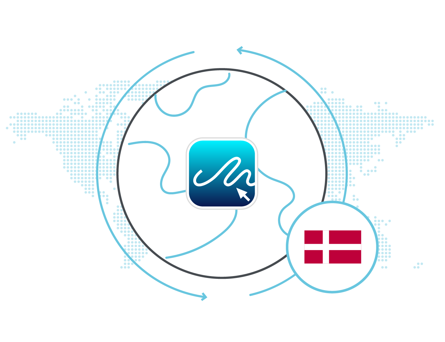 eSignature Legality Denmark