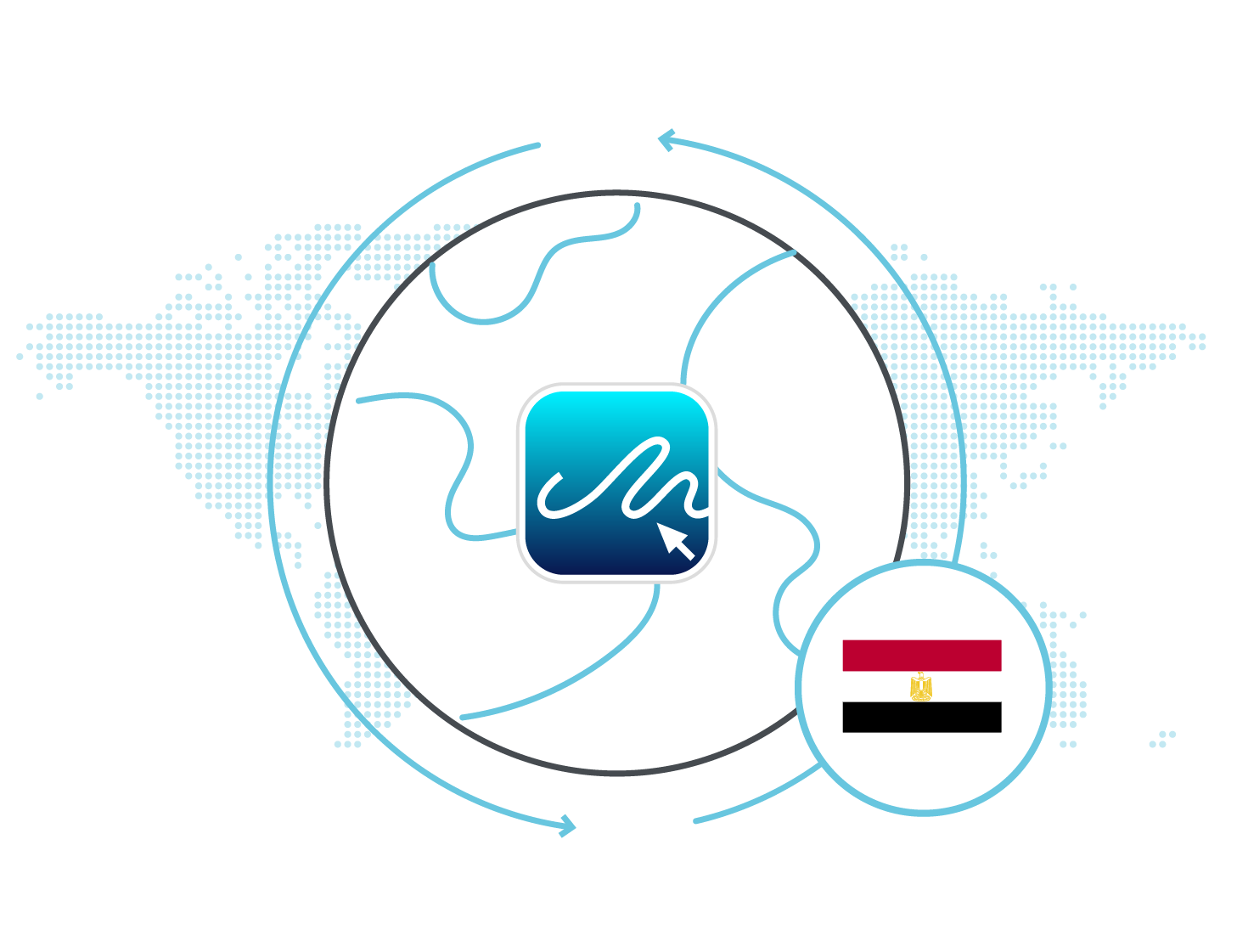 eSignature Legality in Egypt