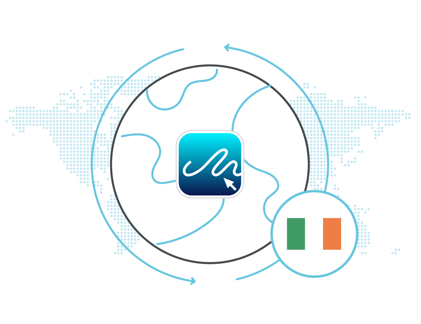 eSignature Legality Ireland