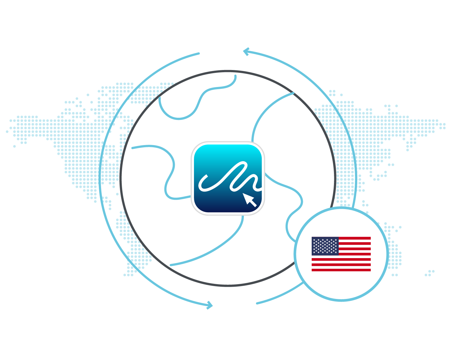 eSignature Legality United States