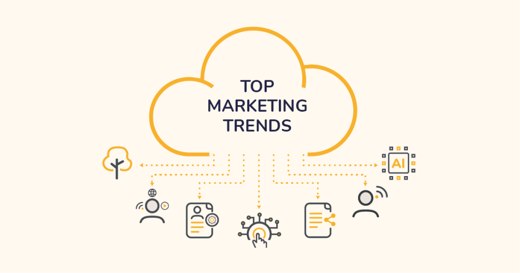 Top Marketing Trends Of 2024