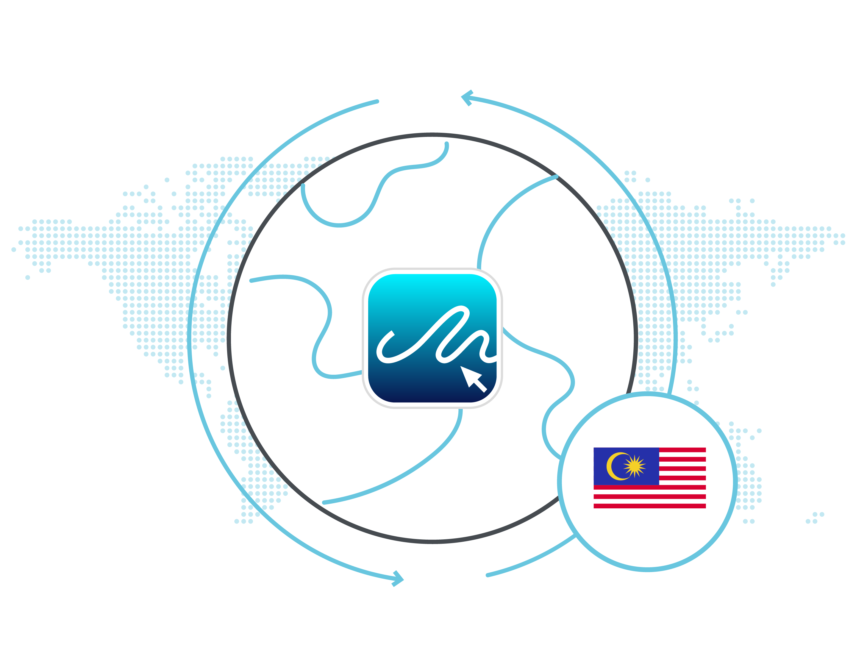 eSignature Legality Malaysia