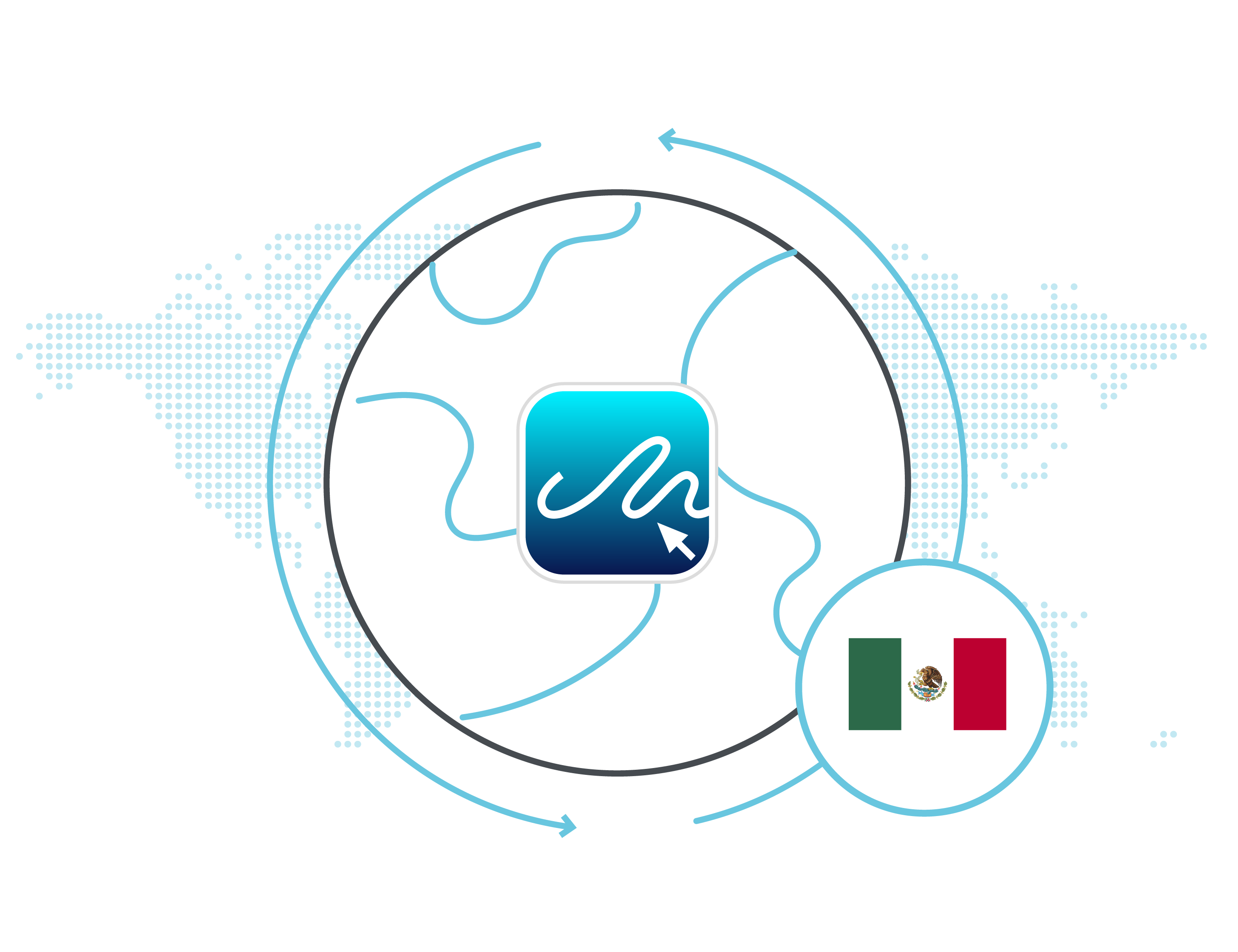 eSignature Legality Mexico