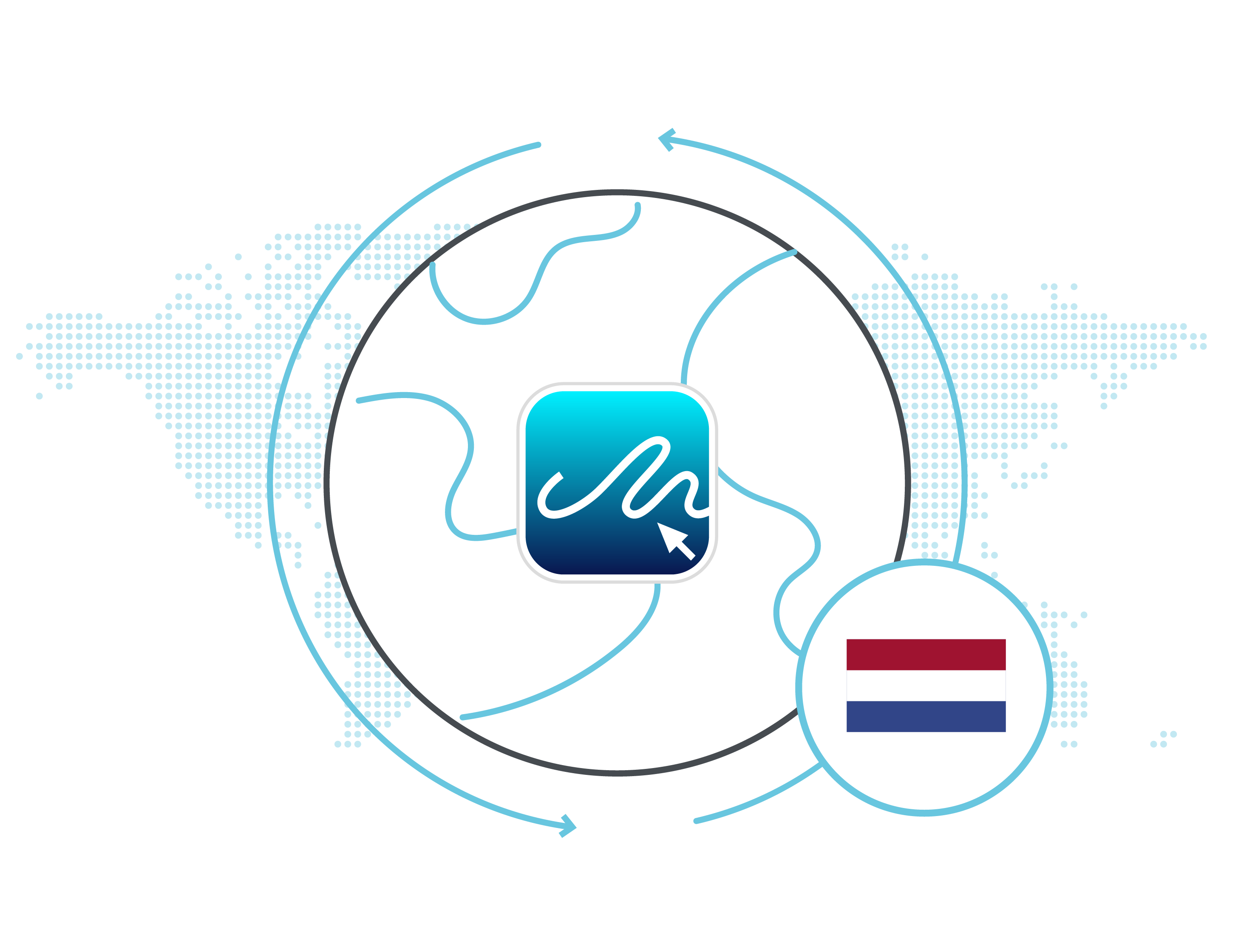 eSignature Legality the Netherlands