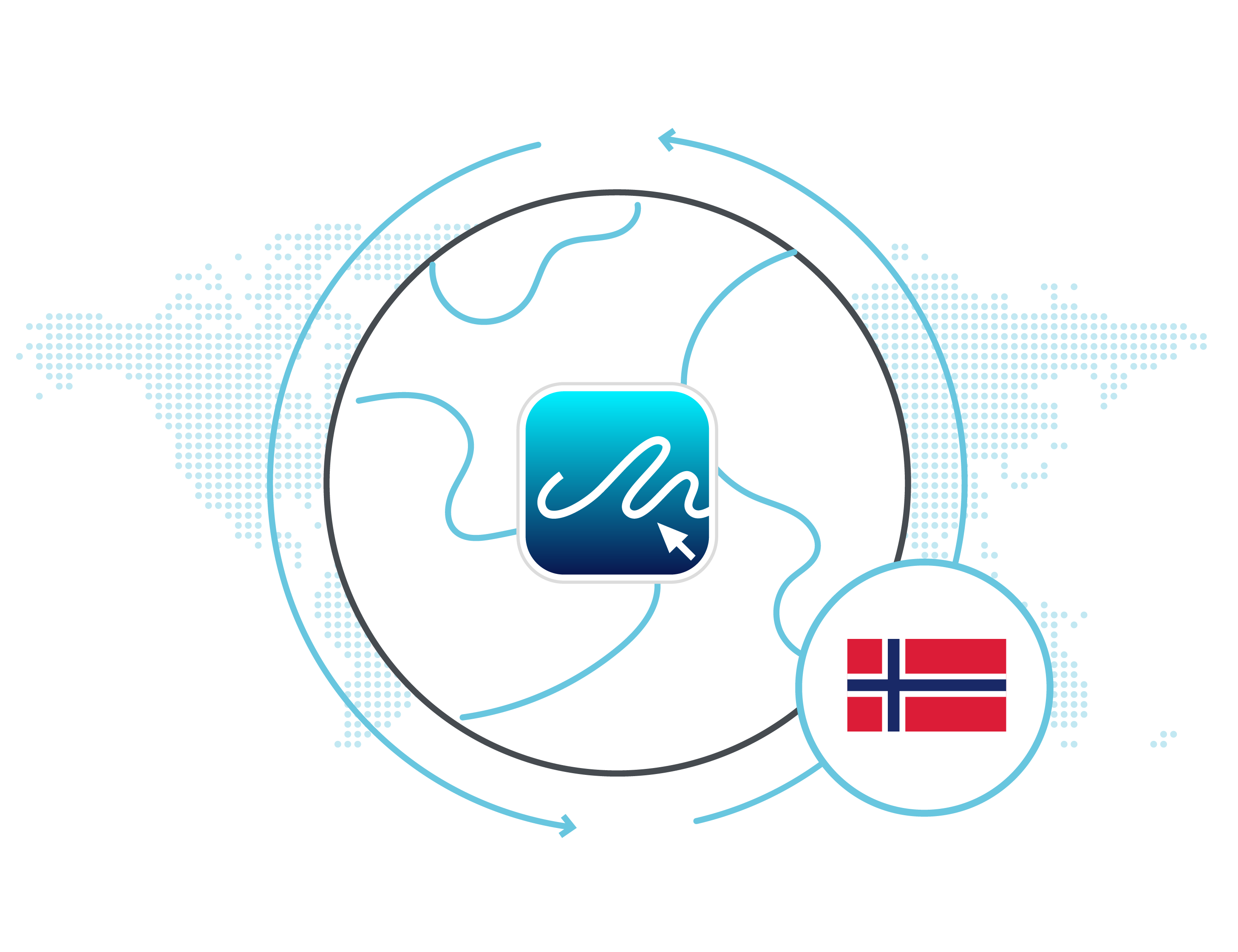 eSignature Legality Norway