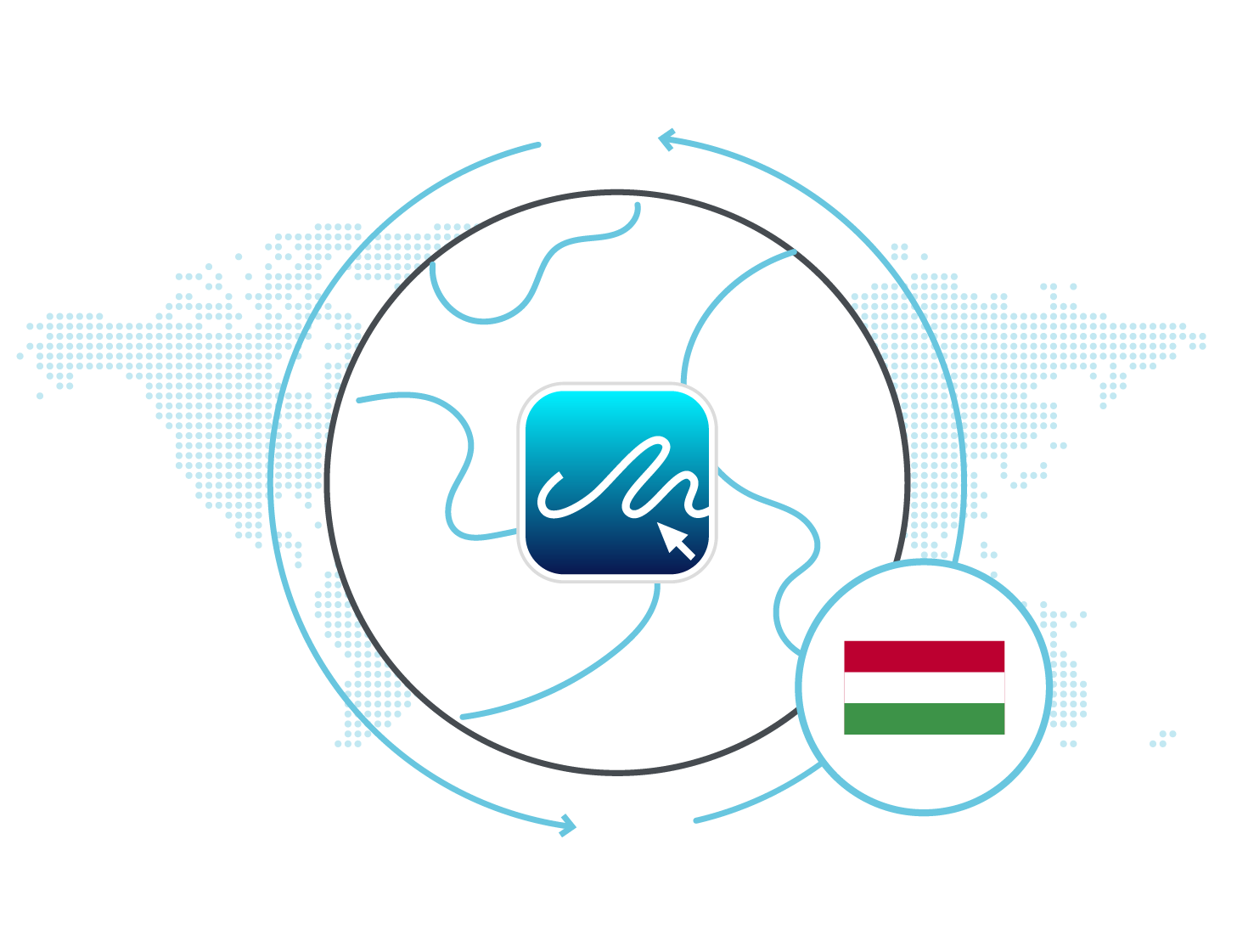 eSignature Legality Hungary