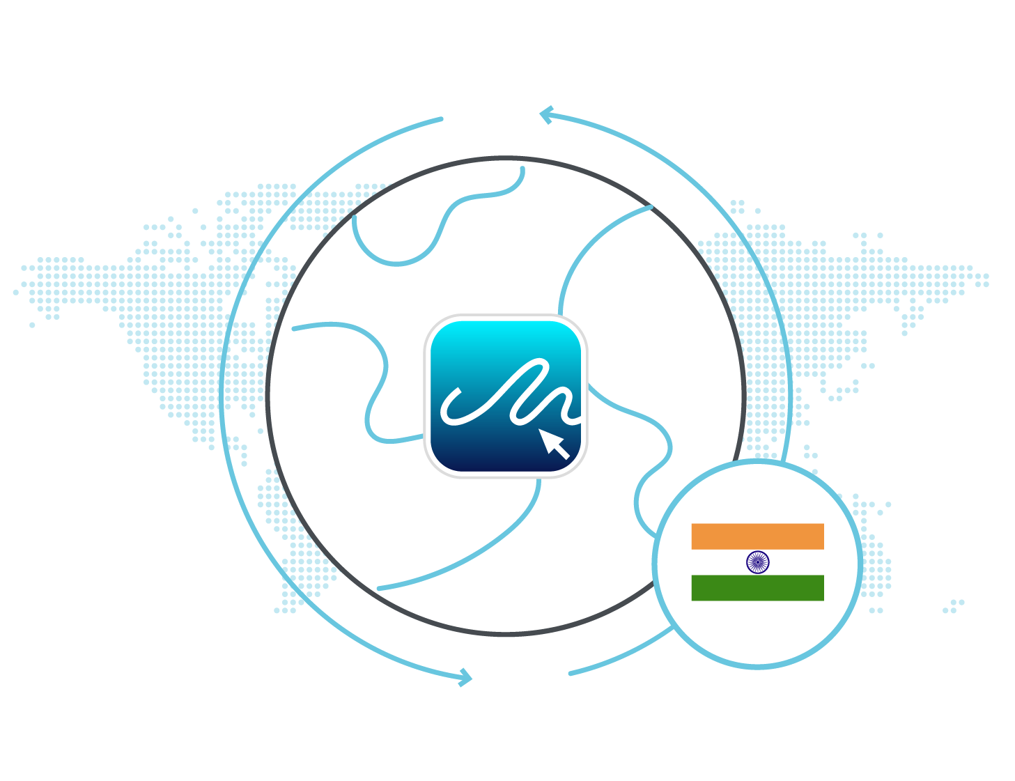 eSignature Legality India