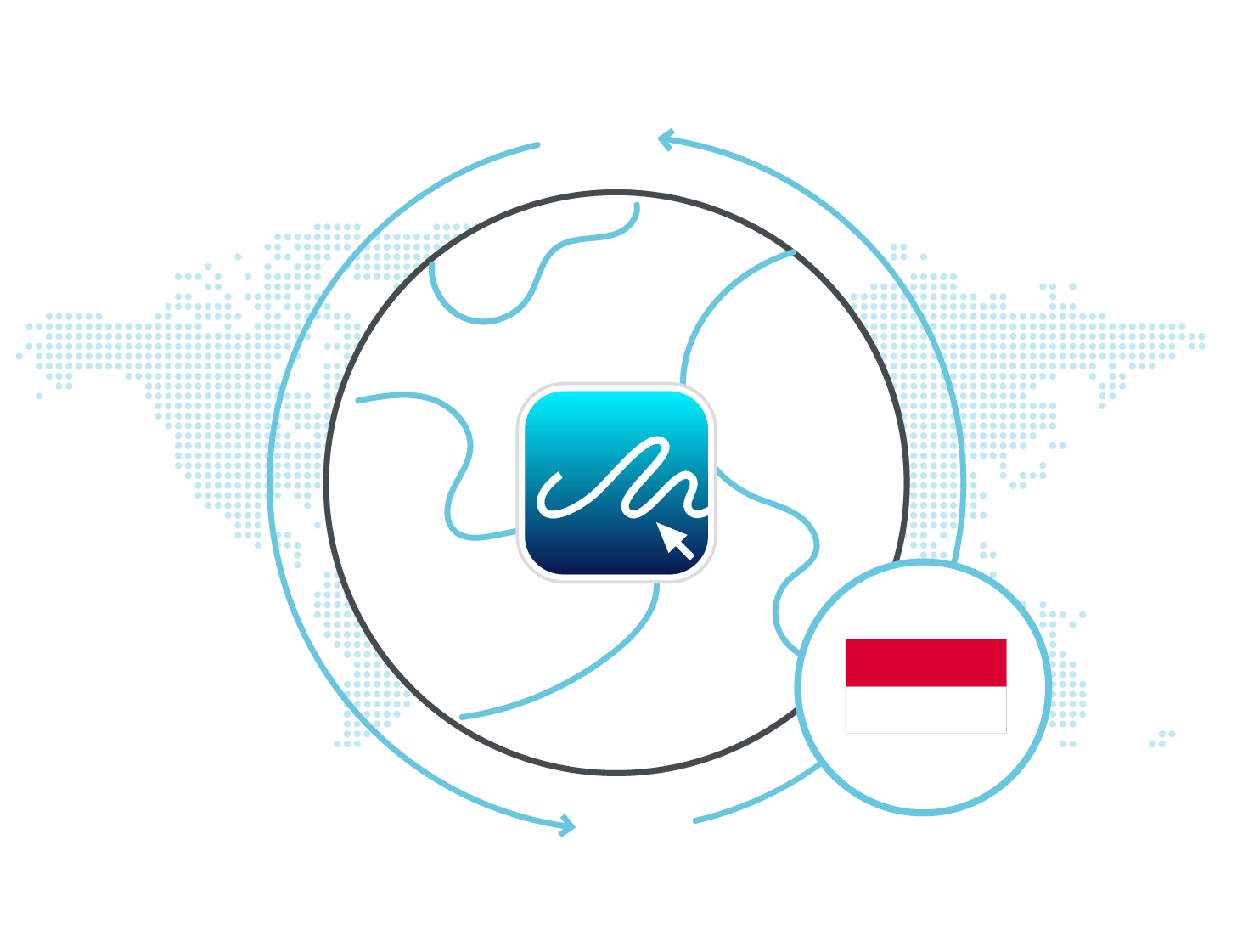 eSignature Legality Indonesia