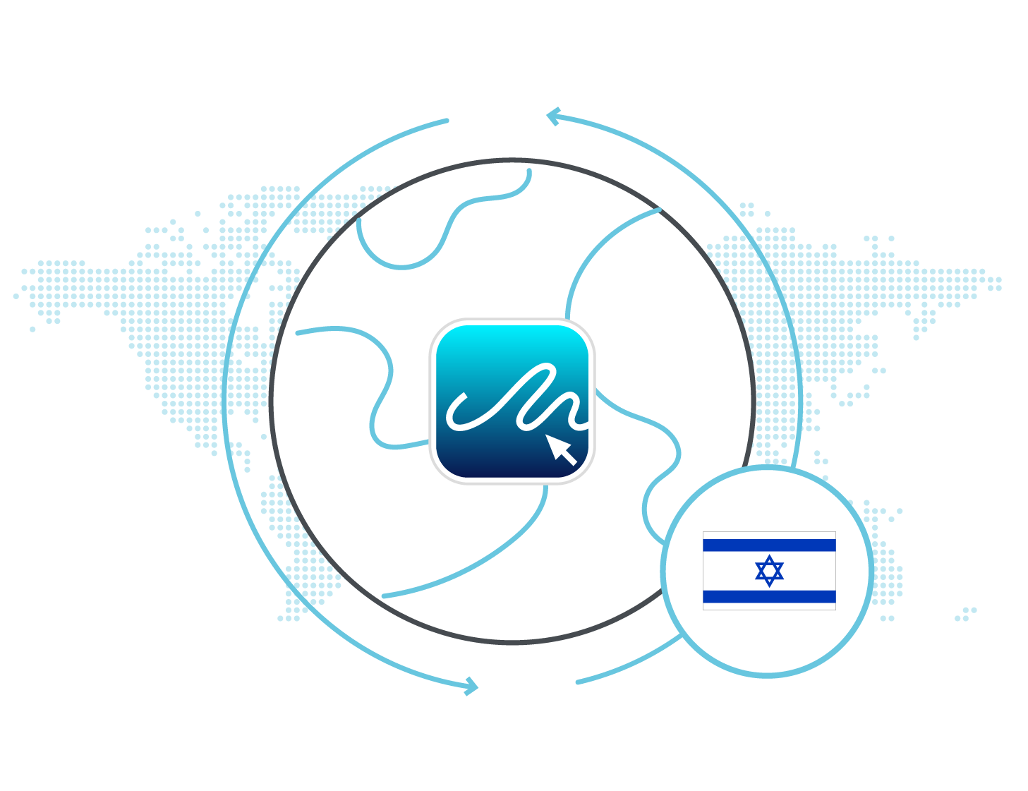 eSignature Legality Israel