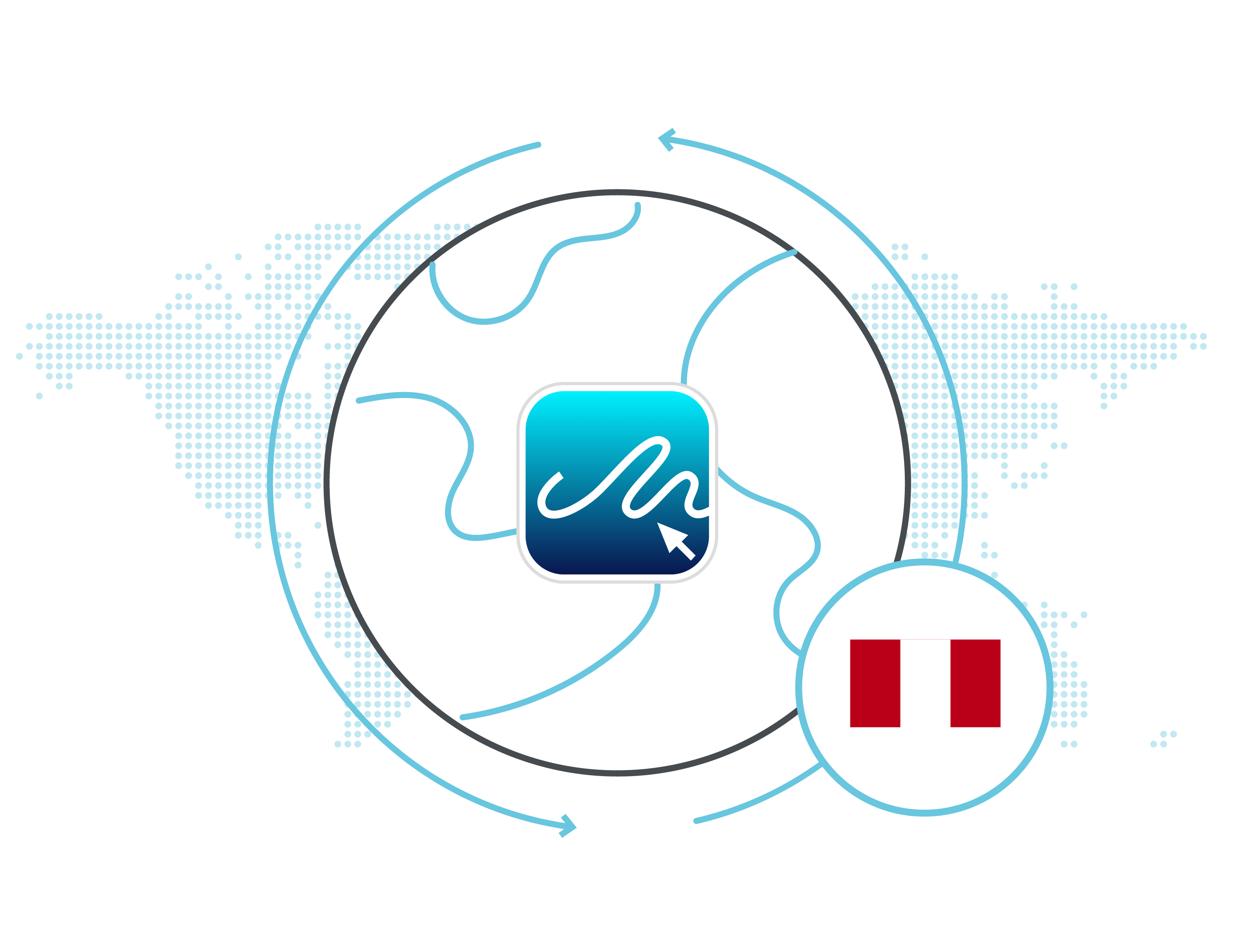 eSignature Legality in Peru