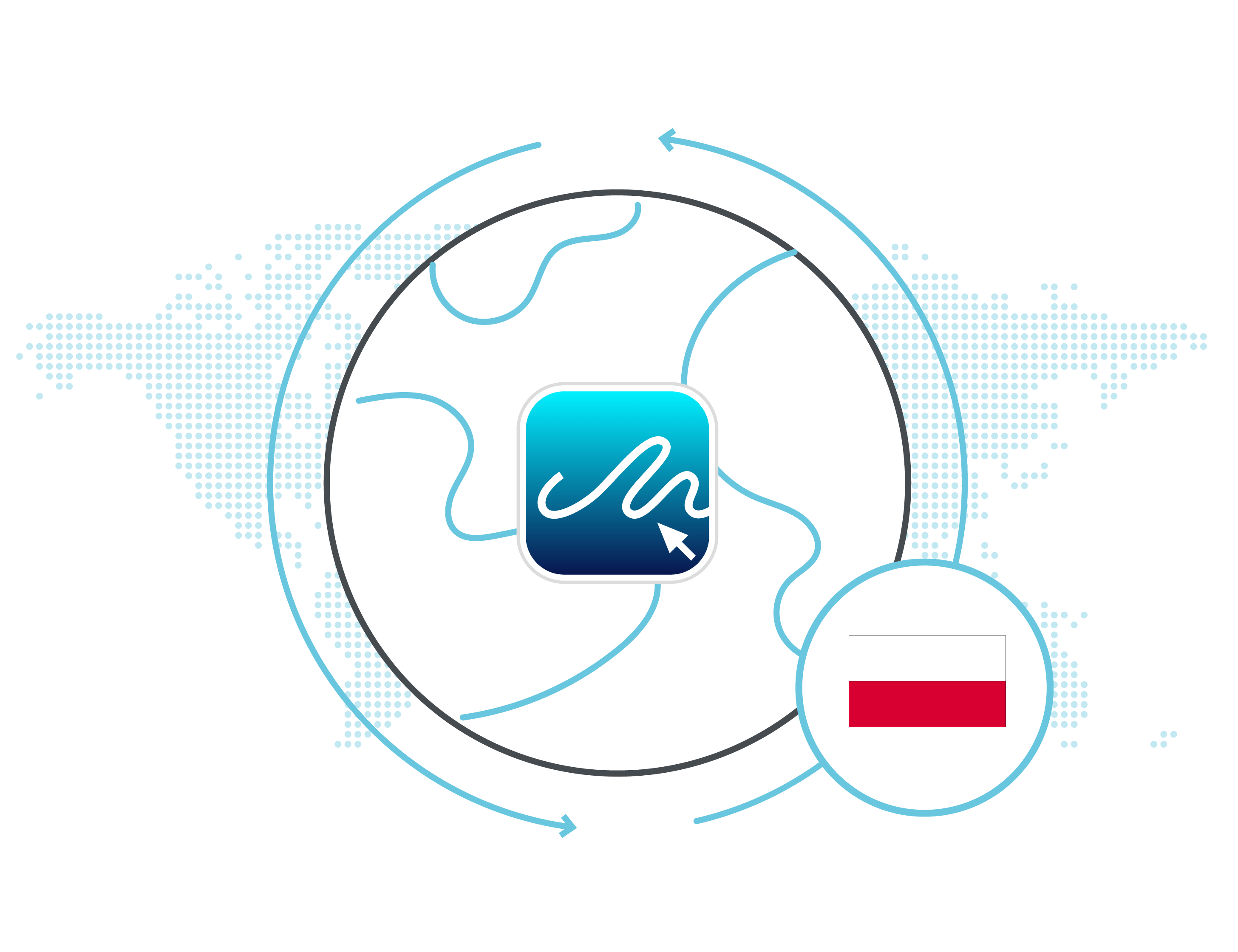 eSignature Legality in Poland