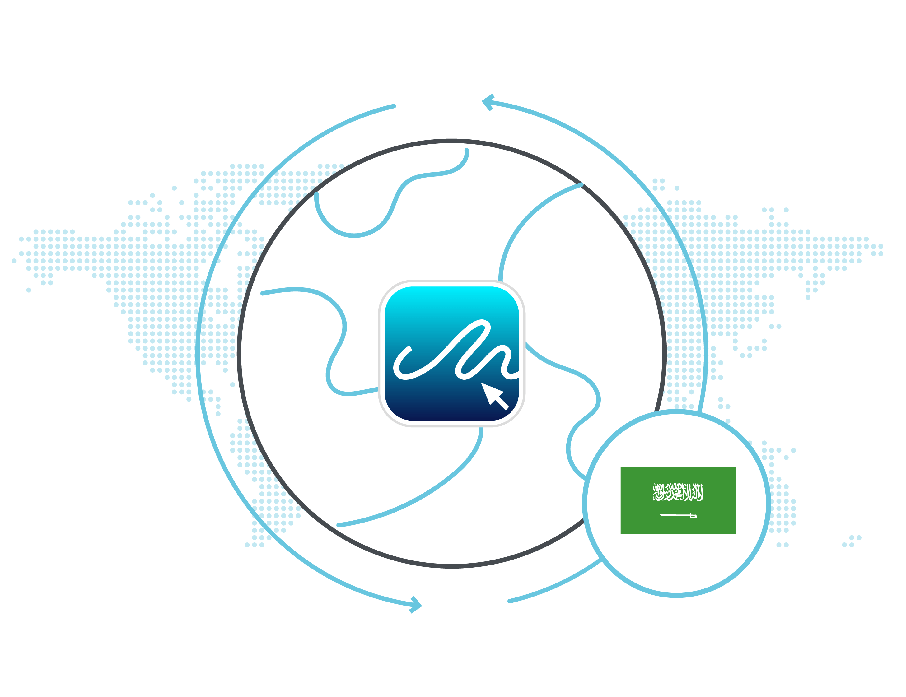 eSignature Legality in Saudi Arabia