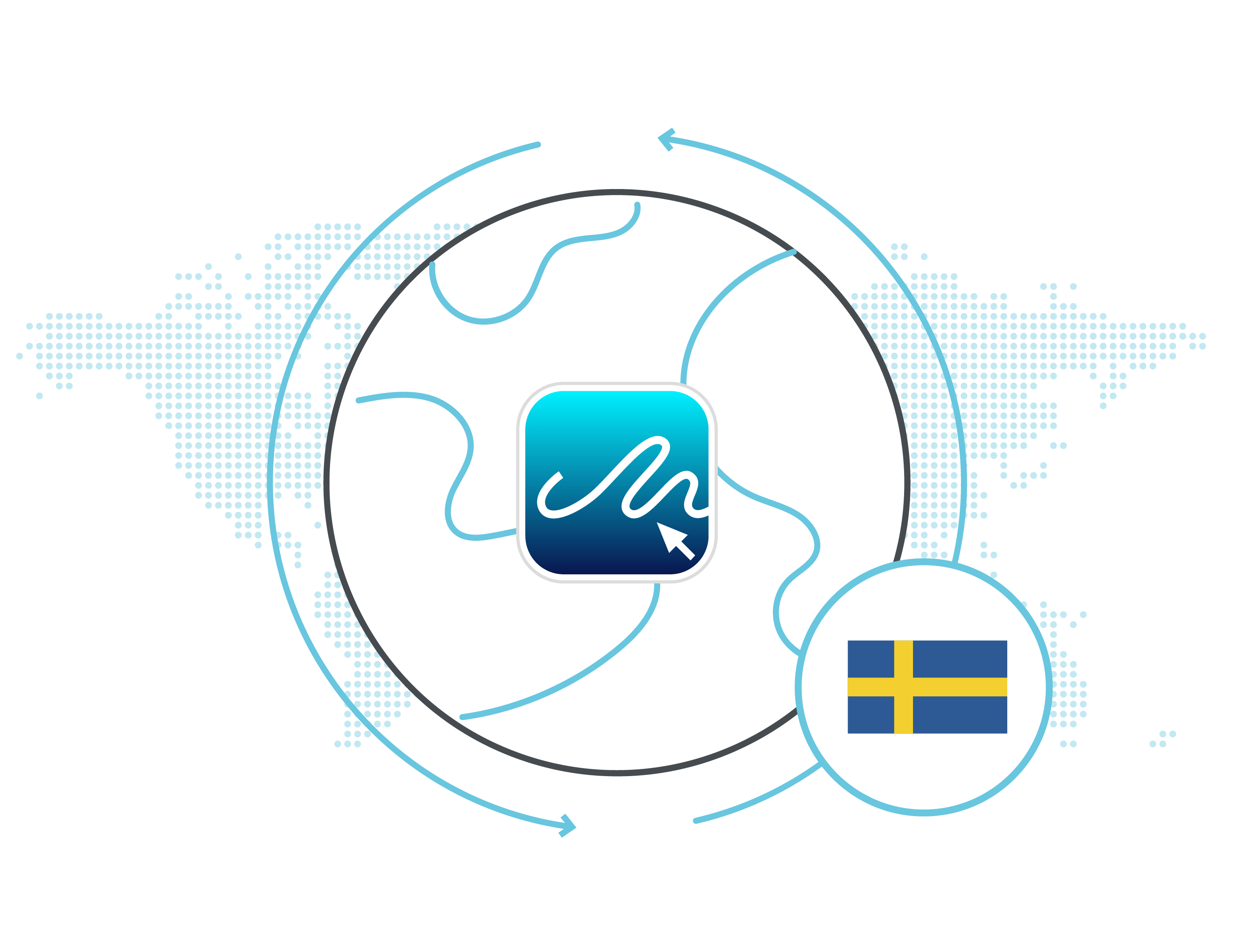 eSignature Legality Sweden