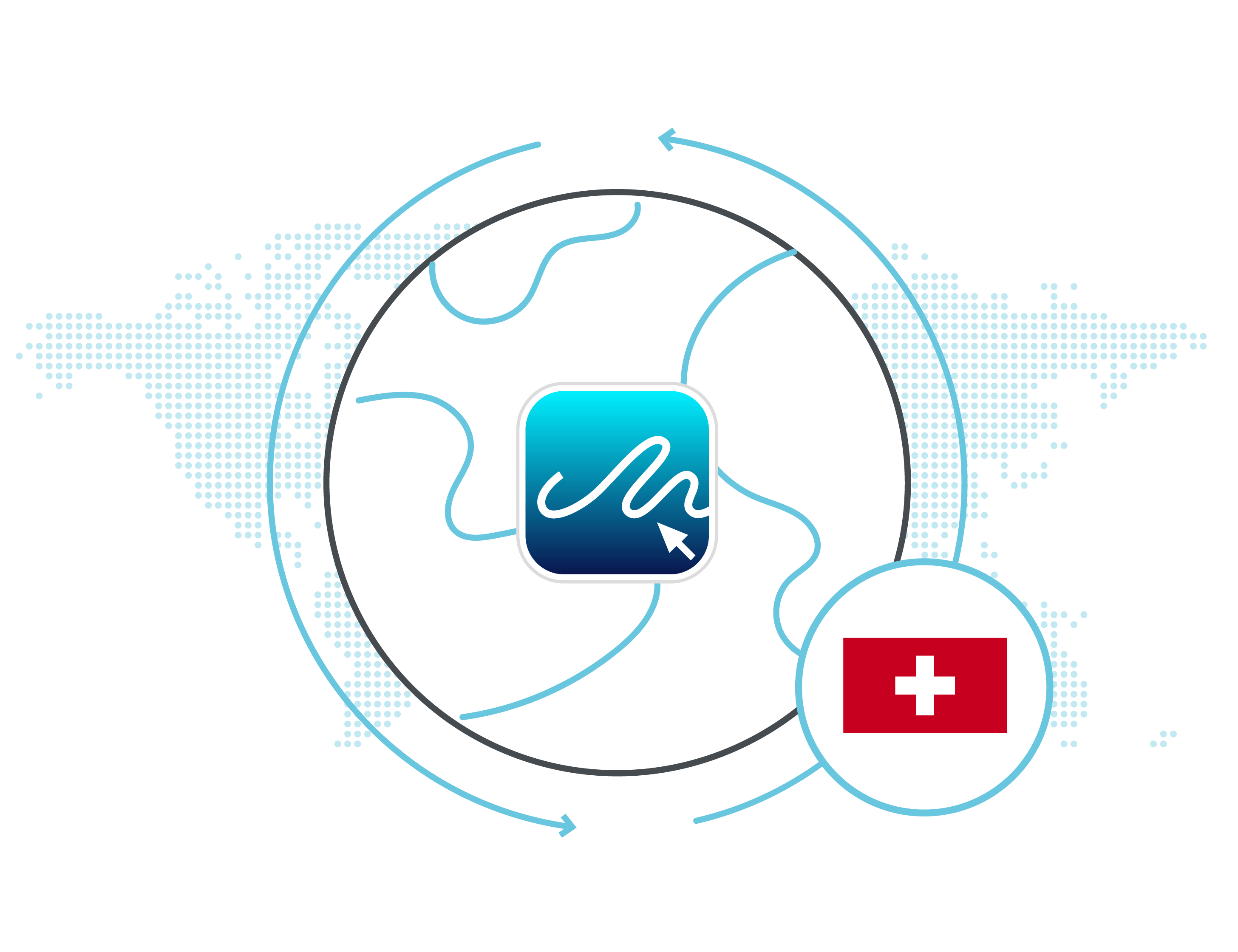 eSignature Legality Switzerland