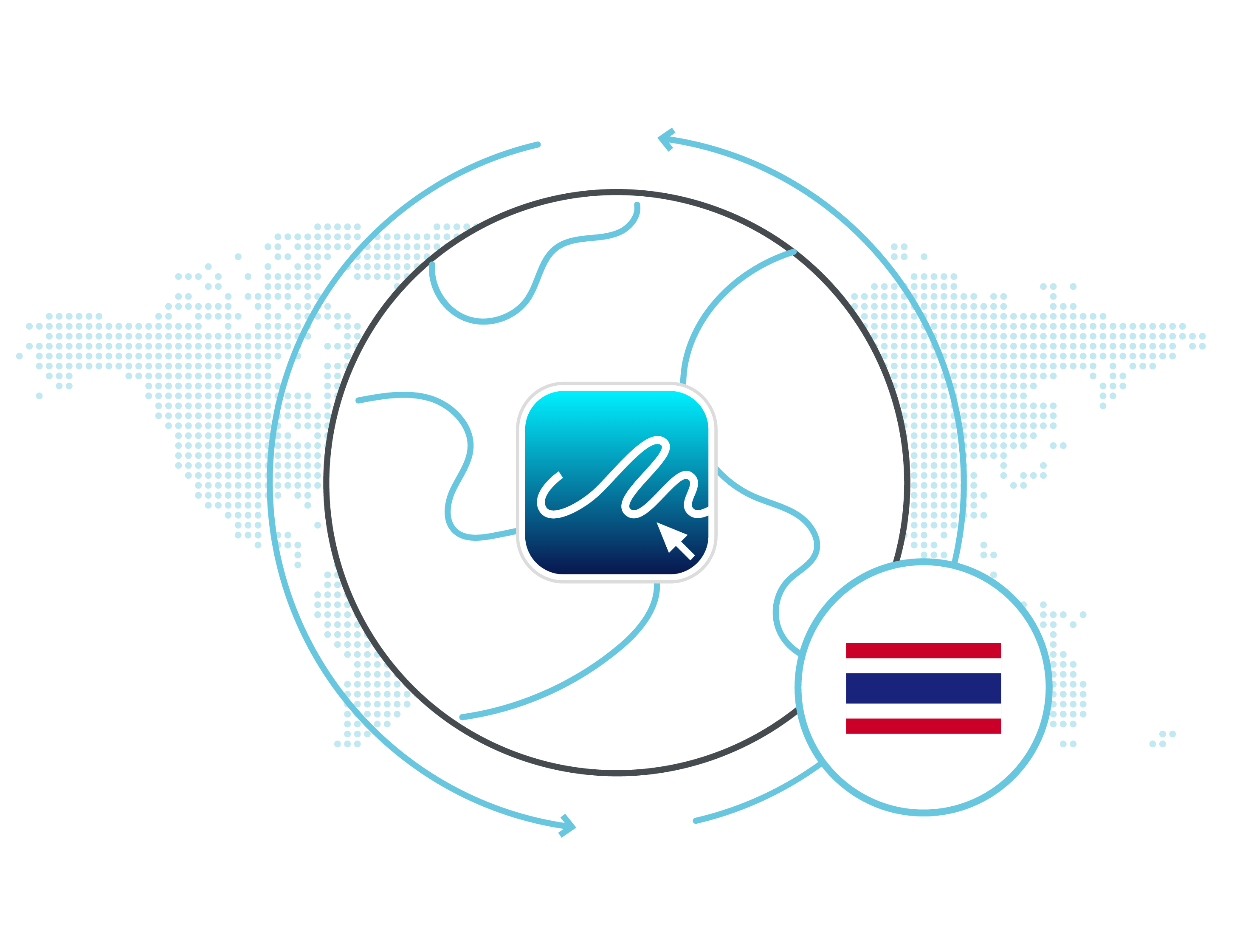 eSignature Legality Thailand