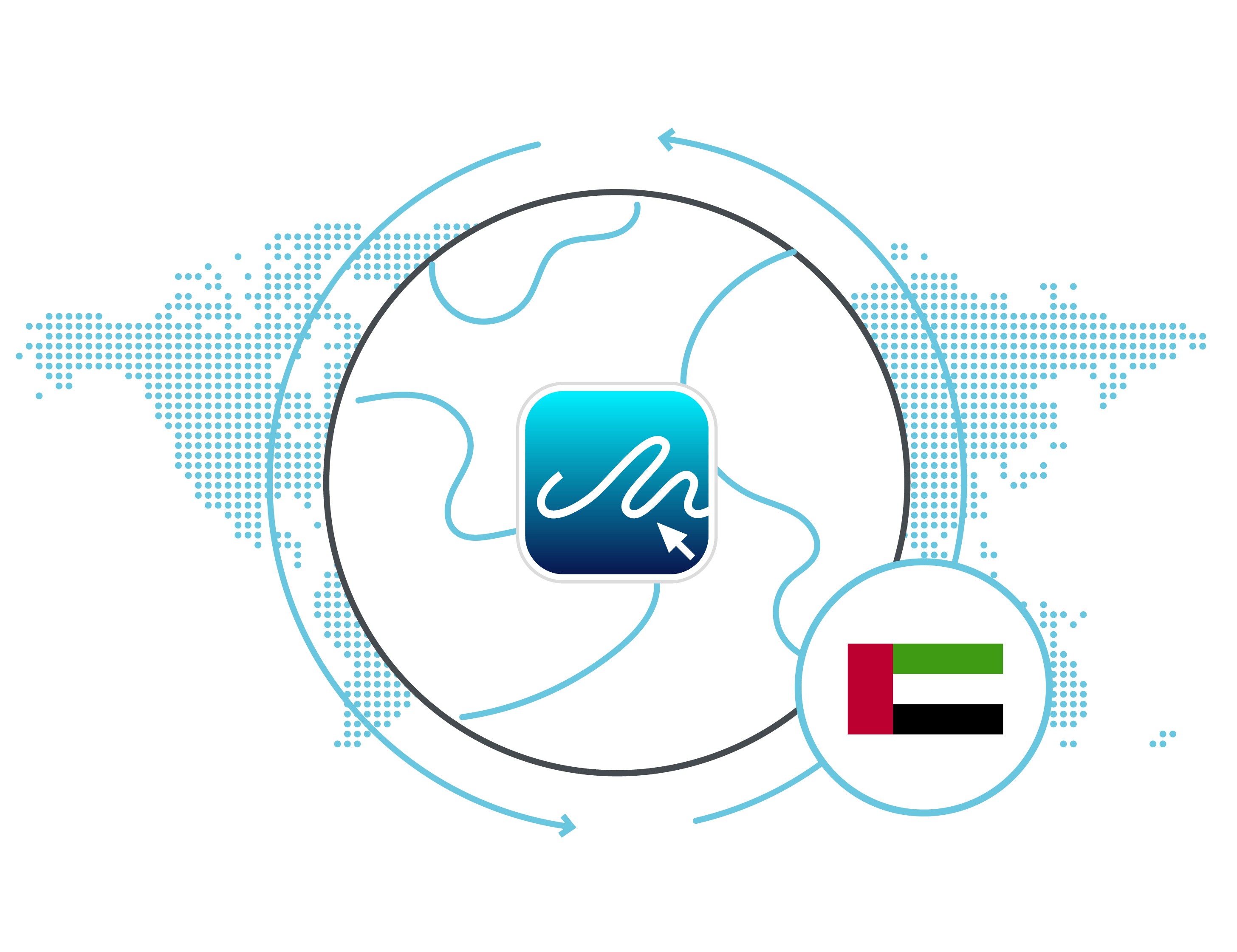 eSignature Legality UAE