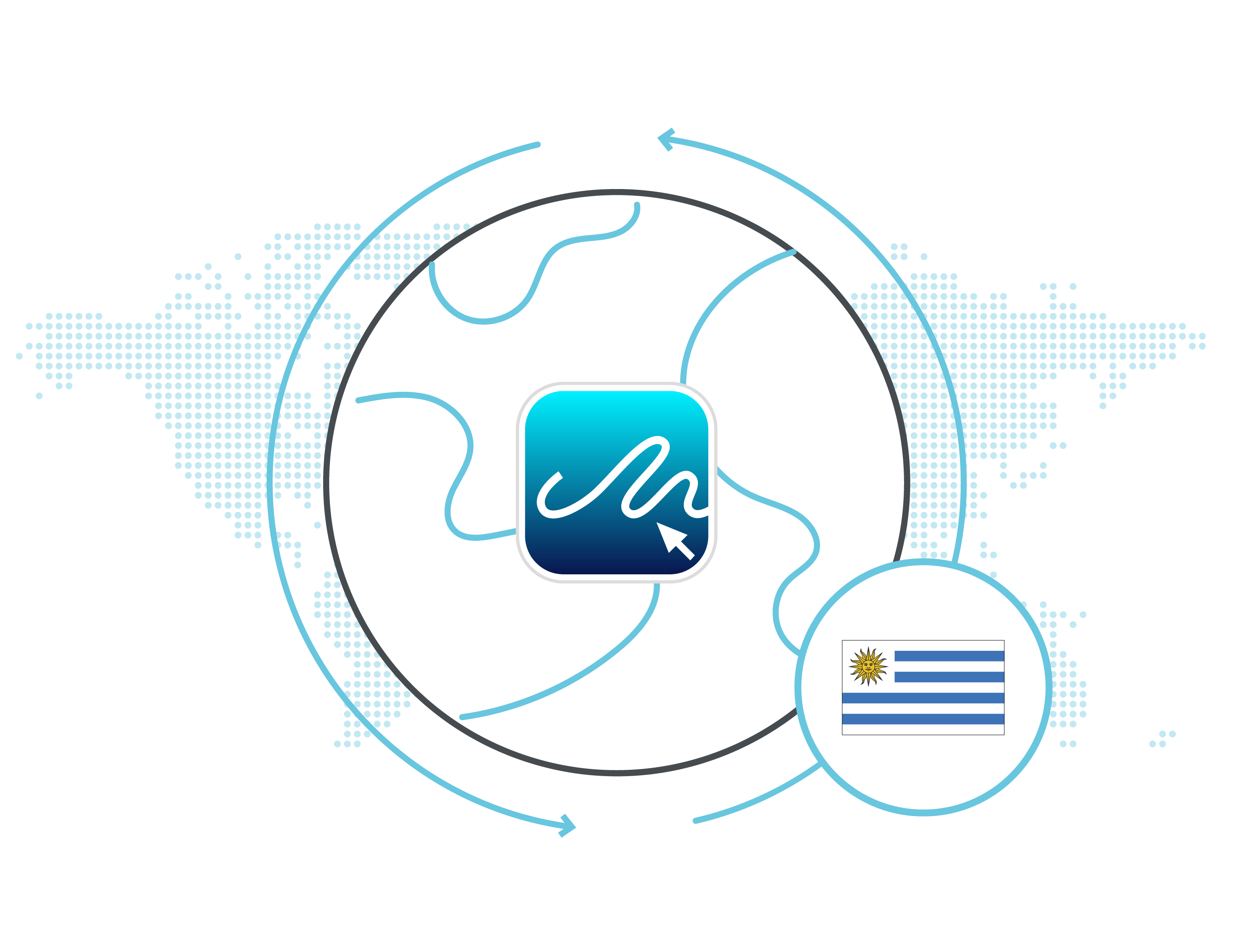 eSignature Legality in Uruguay