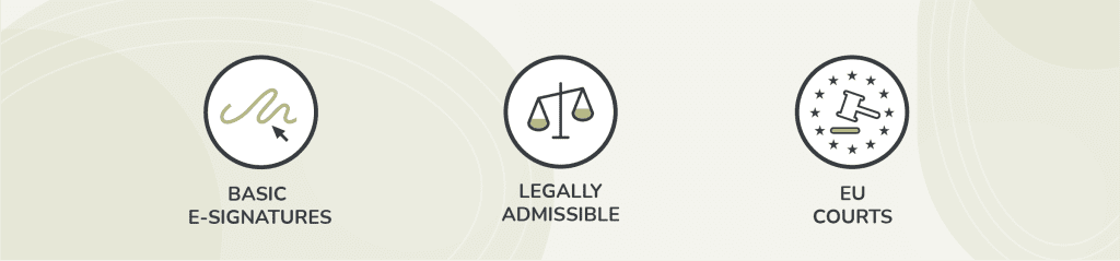 Legally Admissible eSignatures in Europe