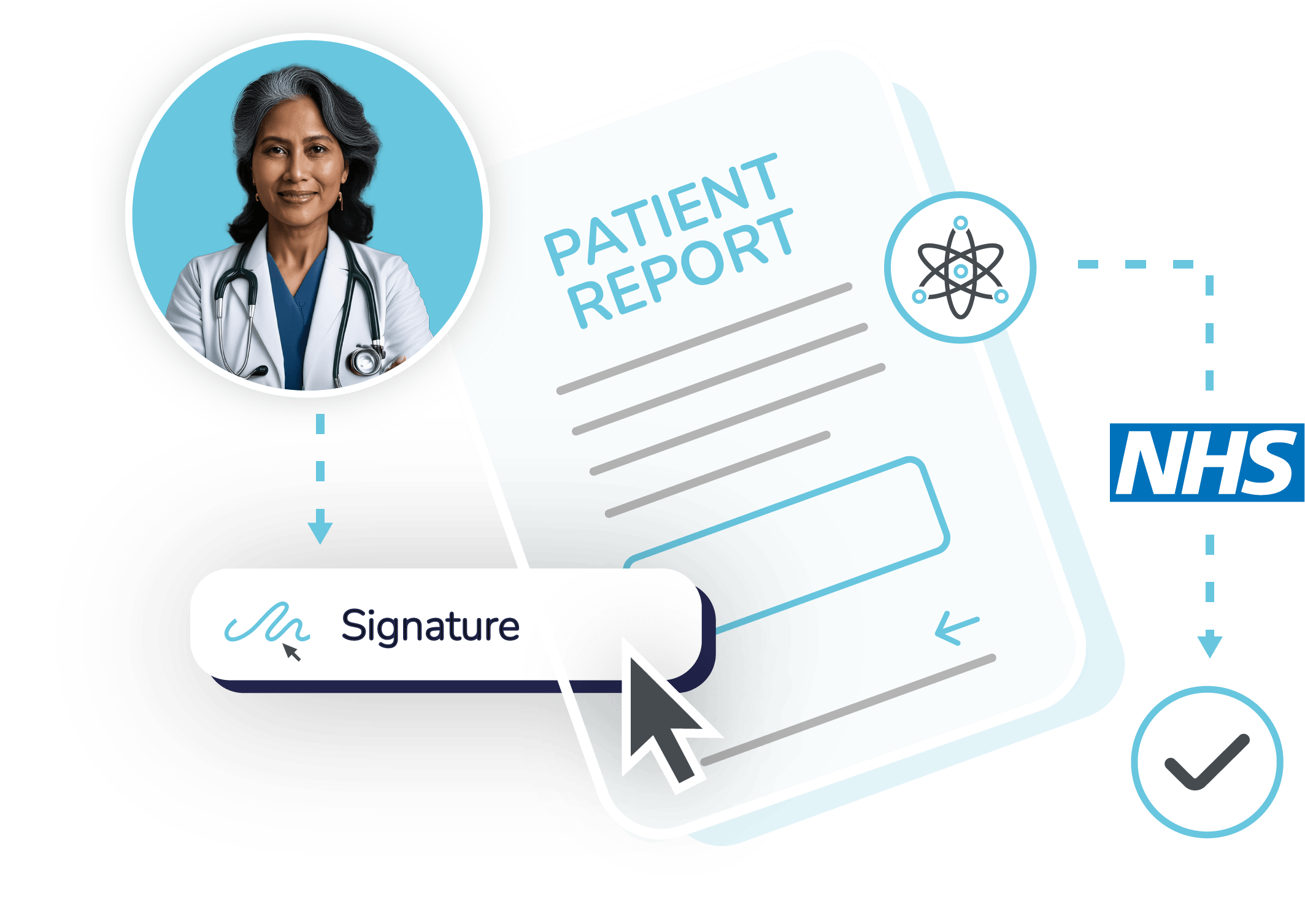 esign is a leading provider to the NHS