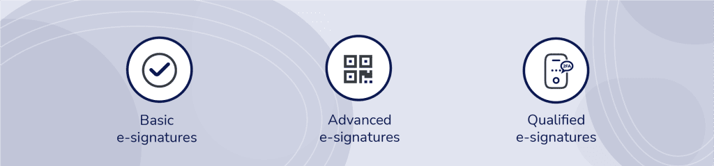 Types of Electronic Signature