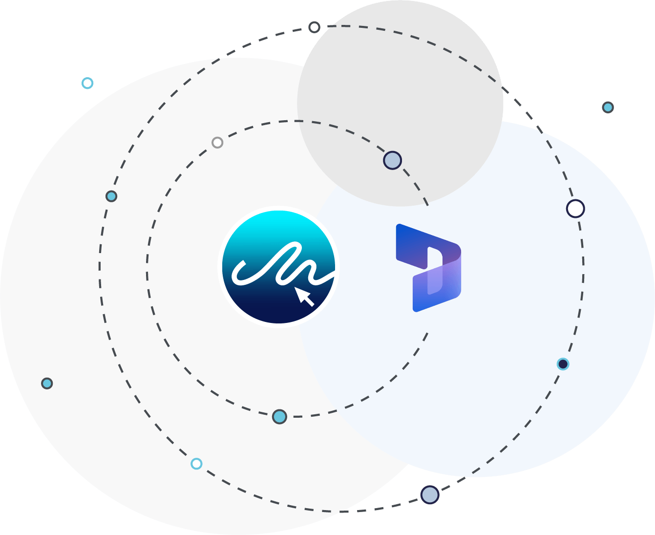 E-Sign for Microsoft Dynamics 365