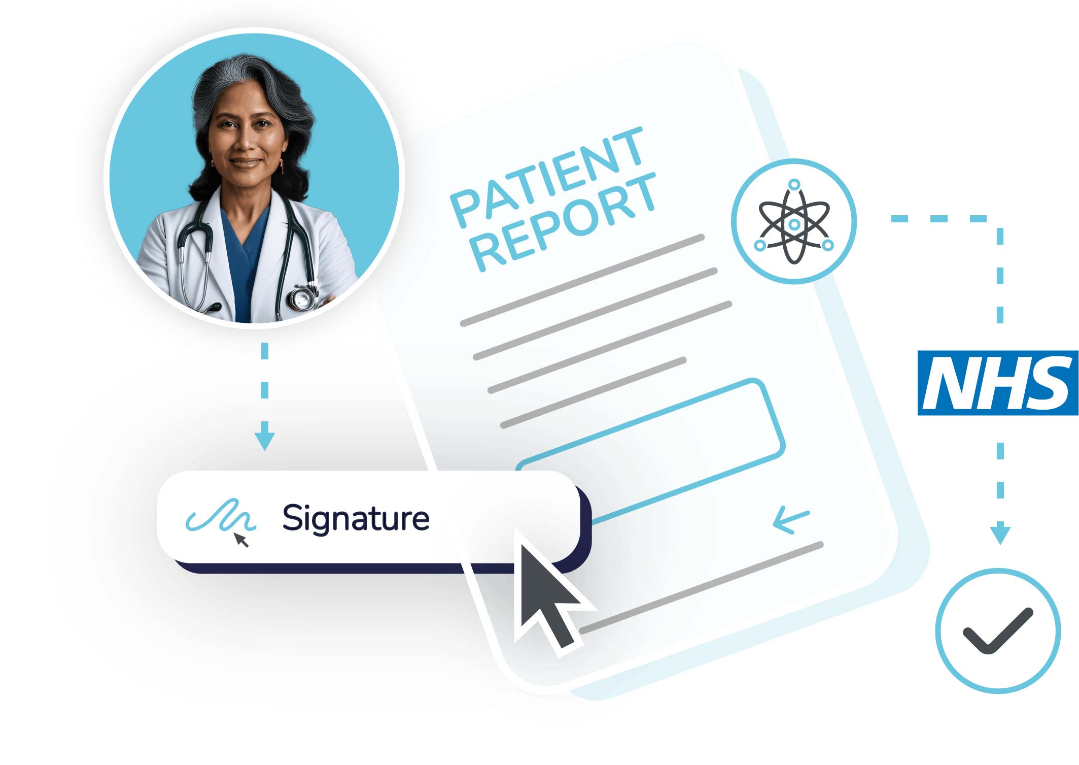 NHS E-Sign Solutions