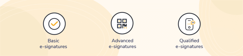 Digital vs Electronic Signatures